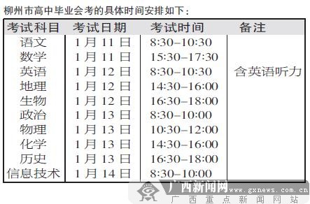 09年广西高中毕业会考将于11-14日开考1