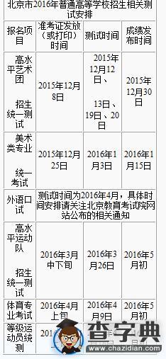 北京2016高考六类考试时间确定 艺术团招生先考1