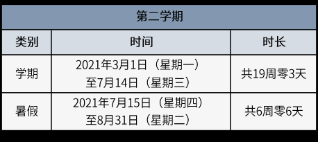 北京中小学8月29日起分批错峰开学 2021年1月30日放寒假-查字典新闻网2